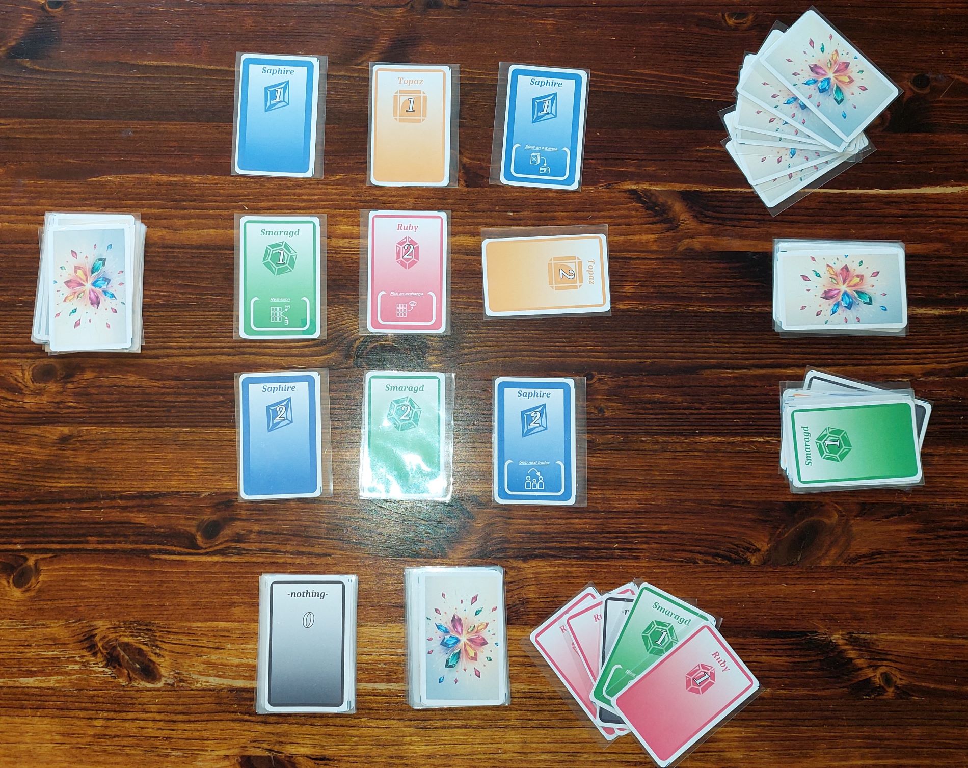 Lessons learned from first prototypes and playtesting Lessons learned from first prototypes and playtesting